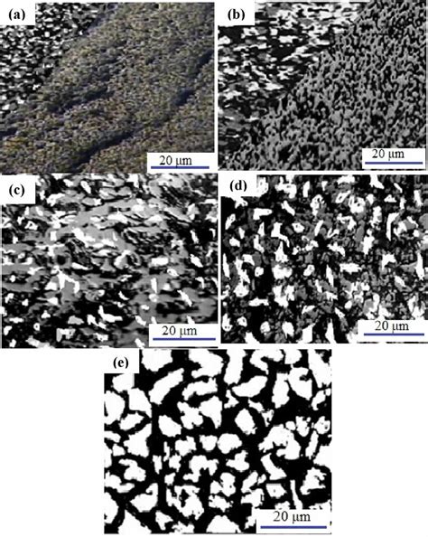 RLM photomicrograph of samples partially reduced at 900 °C at different ...