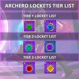 Archero Tier List January Hero Abilities Weapons