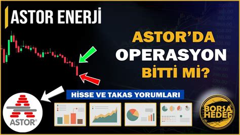 Astor Hisse Analiz Astor Hisse Yorum Astor Enerji Astor Teknik