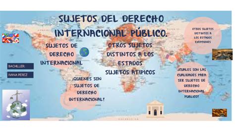 Sujetos De Derecho Internacional Publico By Ivana Perez On Prezi