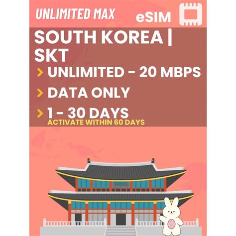 South Korea ESIM TravelKon