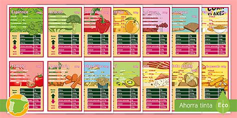 Cartas de juego La alimentación saludable Twinkl