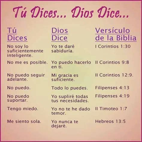 Pin By Yessy Maa On Frases God Prayer Quotes About God Biblical Verses