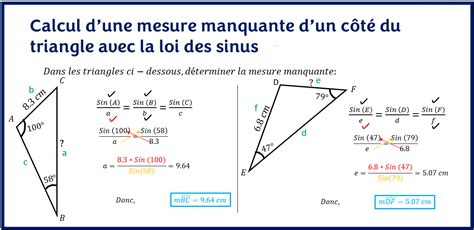 Loi Des Sinus