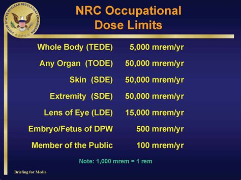 Radiation Protection Guidance For Hospital Staff – Stanford ...