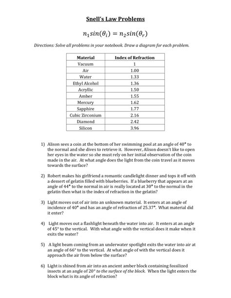 Snell S Law Practice Problems Worksheet With Answers