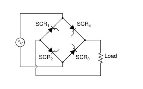 Bridge Rectifier Working, Characteristics, Types & Applications