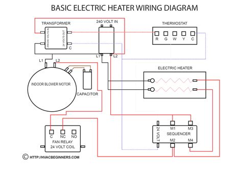 Amana Hvac Wiring Diagrams