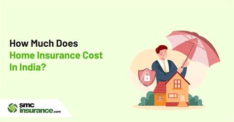 traveling insurance cost 2