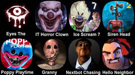 Eyes The Horror It Horror Clown Granny Remake Ice Scream Siren