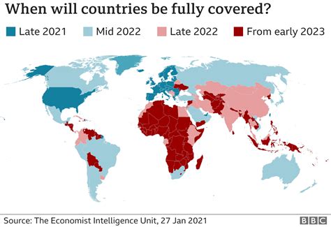 Covid Vaccine Tracker Hows My Country And The Rest Of The World Doing