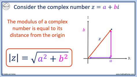 How To Find The Modulus And Argument Of A Complex Number Mathsathome