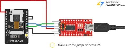 Getting Started With ESP32 CAM A Beginner S Guide