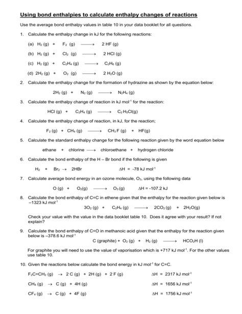 IIT JEE 2024 Chemistry Formula Sheet Short Notes Fastest 47 OFF