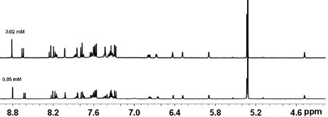 Figure S16 1 H NMR Spectrum 400 MHz CD 2 Cl 2 298 K Of Complex