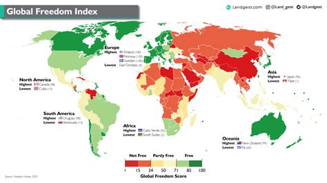 Freedom Index World Map