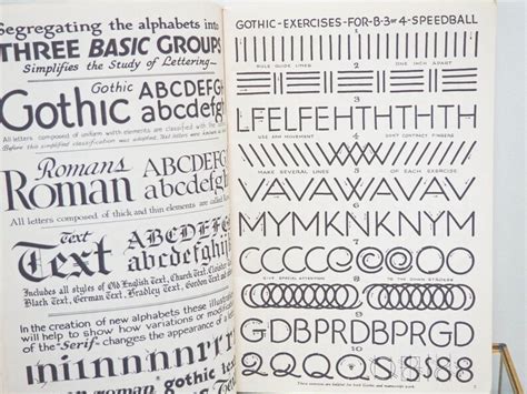Speedball Text Book Lettering Poster Design For Pen And Etsy
