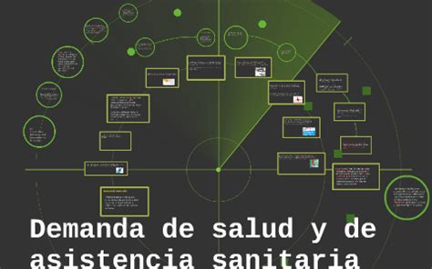 Demanda De Salud Y De Asistencia Sanitaria By On Prezi