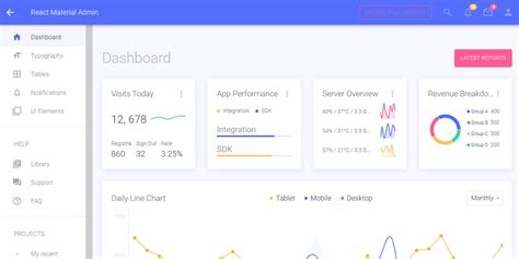 Elevate Your UI Design With Free Material UI React Dashboard Templates