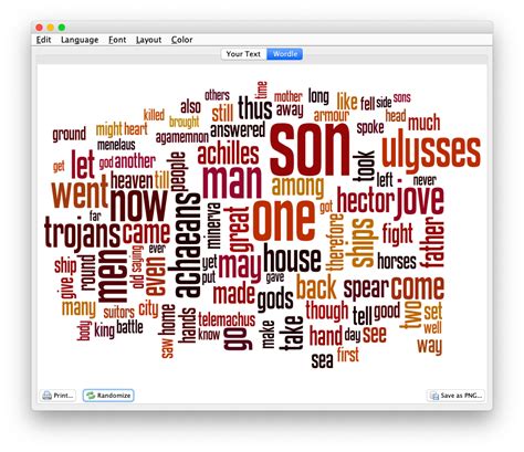 Wordle and the Distant Reader // Days in the Life of a Librarian ...