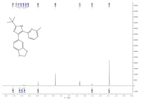 2 5 Benzo 1 3 Dioxol 5 Yl 2 Tert Butyl 3H Imidazol 4 Yl 6