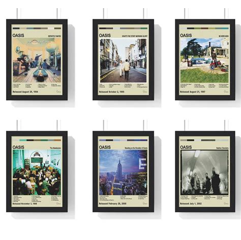 Oasis Album Cover Poster: Vintage Music Art Print – Poster Kingz