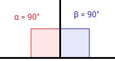 Postulados De Euclides Limitesfacil