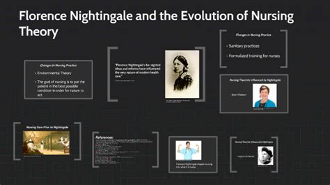 Florence Nightingale And The Evolution Of Nursing Theory By Angie