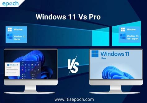 Windows 11 Home Vs Windows 11 Pro A Complete Guide