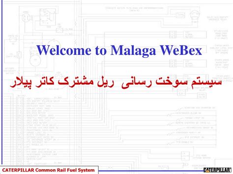 Welcome To Malaga Webex Ppt