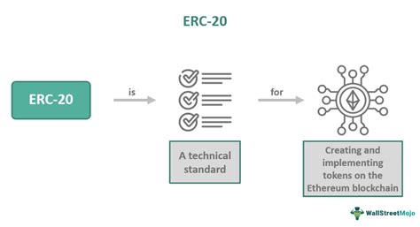 ERC 20 What It Is Tokens Functions Vs TRC 20 BEP 20