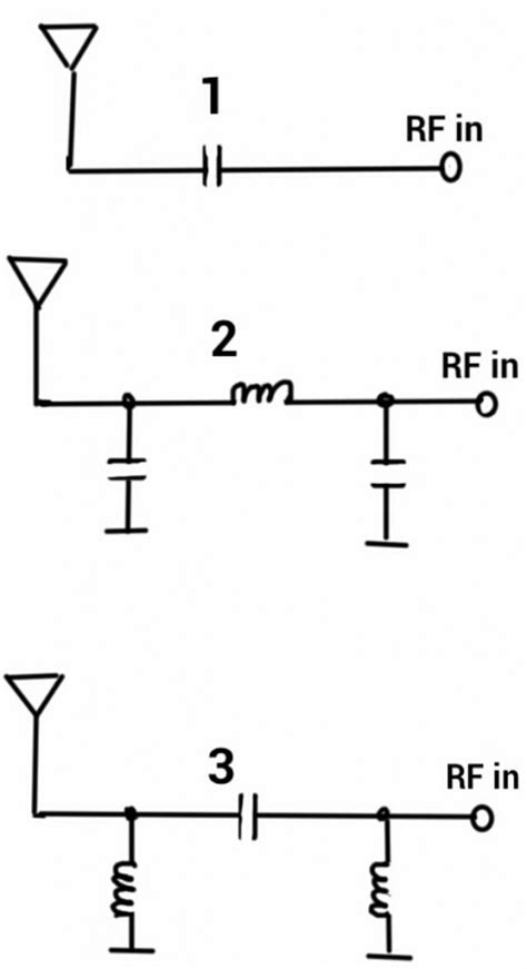 Impedance Match Resistor