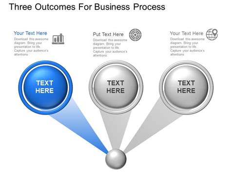 Three Outcomes For Business Process Powerpoint Template Slide