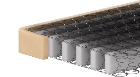 Матрас DreamLine Eco Strong BS-120 с бесплатной доставкой и скидками ...