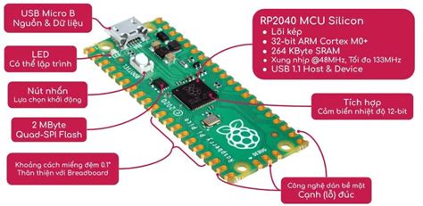 Raspberry Pi Pico Super Kit B Kit L P Tr Nh Raspberry Pi Pico