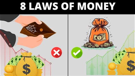 The 8 Laws Of Money To Get Rich You Must Know YouTube