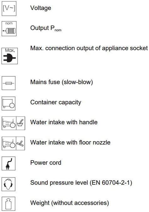 Karcher Wd Series Premium Wet Dry Vacuum Cleaner User Guide