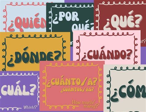 Spanish Question Word Printable Posters PDF 11x8 5 Letter Etsy