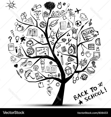 Tree Of Knowledge Royalty Free Vector Image Vectorstock