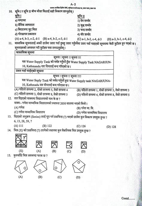 Lok Sewa Aayog Kharidar Question Paper 2080