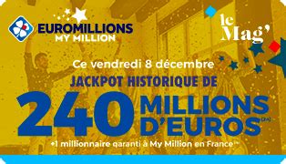 Euromillions Toutes Les Actualit S Sur Euromillions My Million Fdj