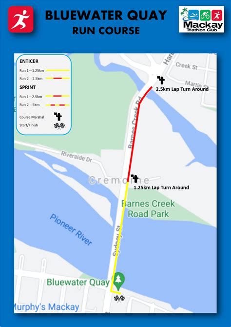 Events Mackay Triathlon Club