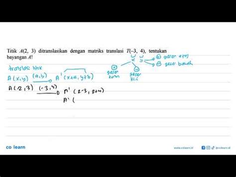 Titik A 2 3 Ditranslasikan Dengan Matriks Translasi T 3 4