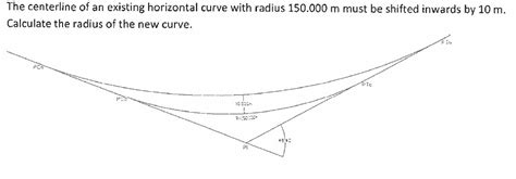 Solved The Centerline Of An Existing Horizontal Curve With Chegg