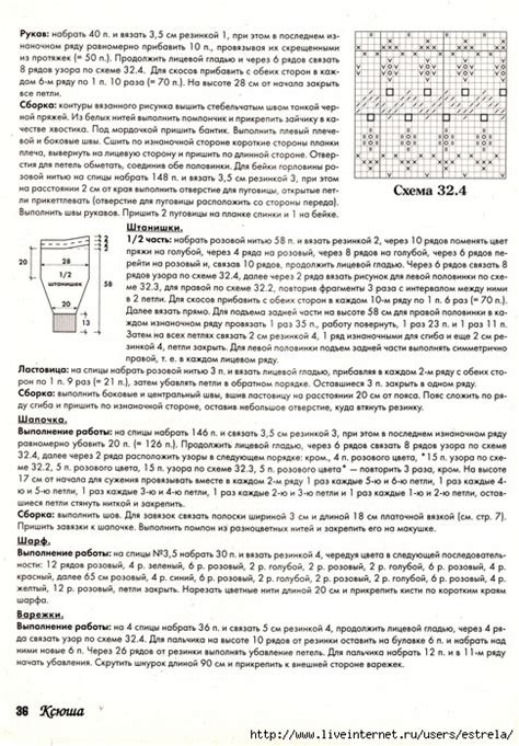 Рейтузы детские Модели вязания для детей