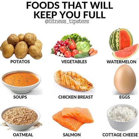 There Are Some Food That Will Keep You Full All Day Good Healthy