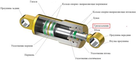 Устройство гидроцилиндра - работа и принцип действия
