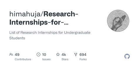 Github Himahujaresearch Internships For Undergraduates List Of