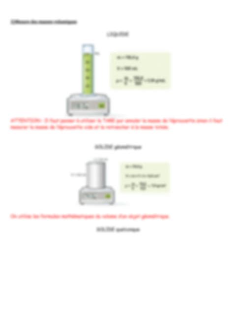 Solution Identification D Esp Ces Chimiques Physique Chimie Spc Eme