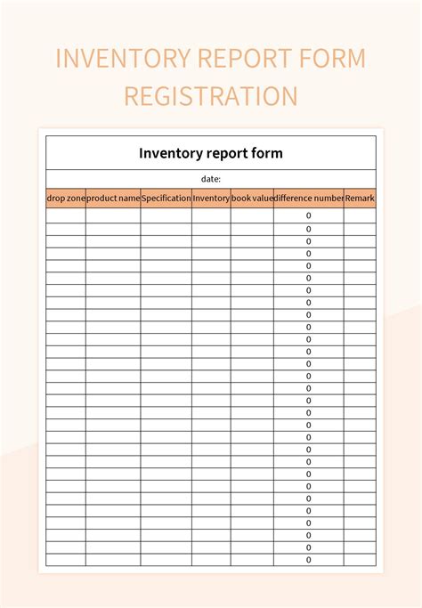 Free Inventory Report Form Templates For Google Sheets And Microsoft